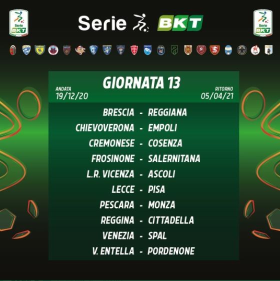 Sorteggio Calendario Serie B: Tutte Le Giornate Della Stagione 2020 ...